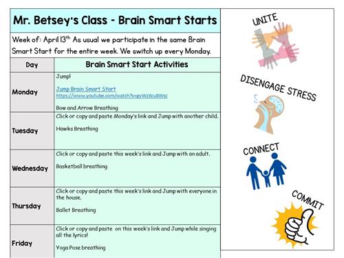 Brain Smart Start 